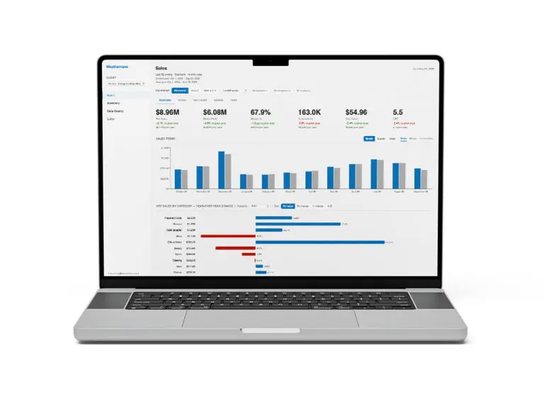 Weathervane analytics dashboard