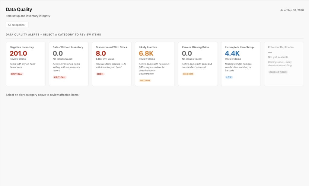 Weathervane data quality alerts